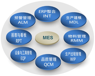 企业柠檬视频黄色网站标题1