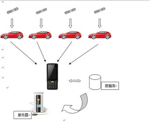 企业柠檬视频黄色网站标题2