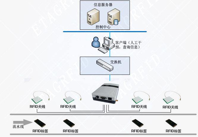 企业柠檬视频黄色网站标题3