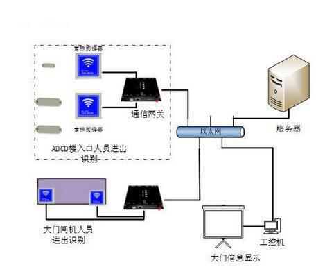 企业柠檬视频黄色网站标题5